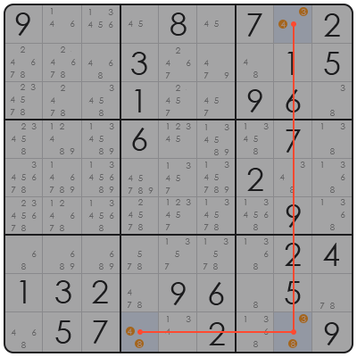 sudoku x